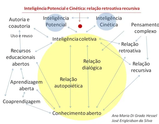 Como funciona a inteligência emocional e como desenvolvêla?