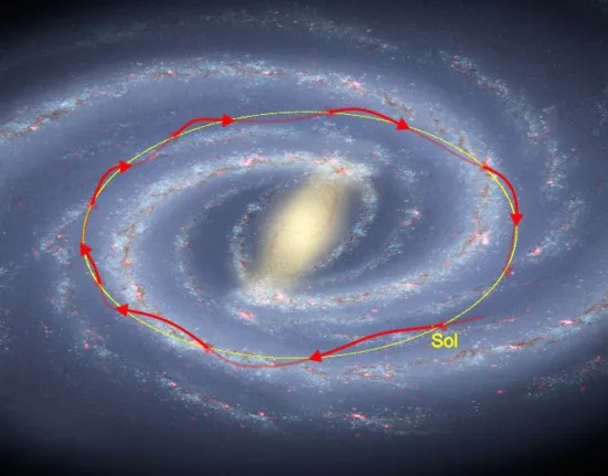 Onde fica o centro da galáxia?